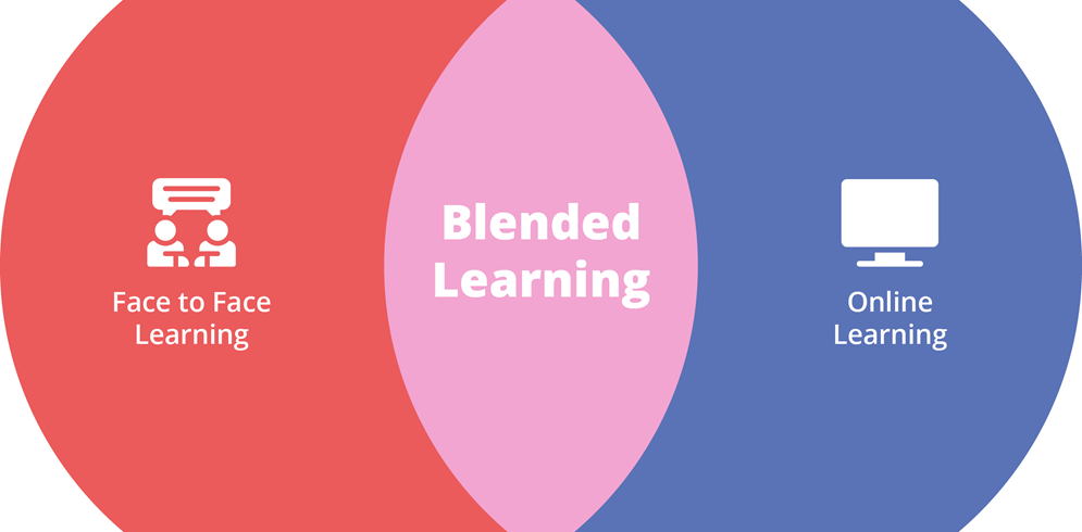  Blended Learning: Another New Normal To Add To The List 