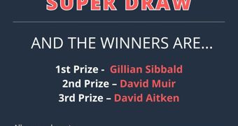 South Africa Super Draw Winners